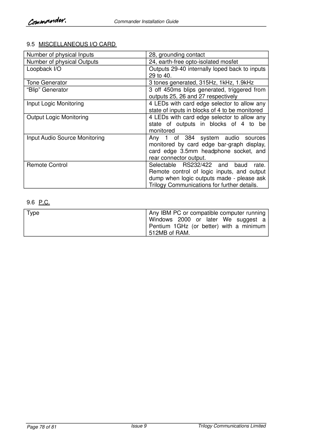 Trilogy Touch Technology 9 manual Miscellaneous I/O Card, P.C 