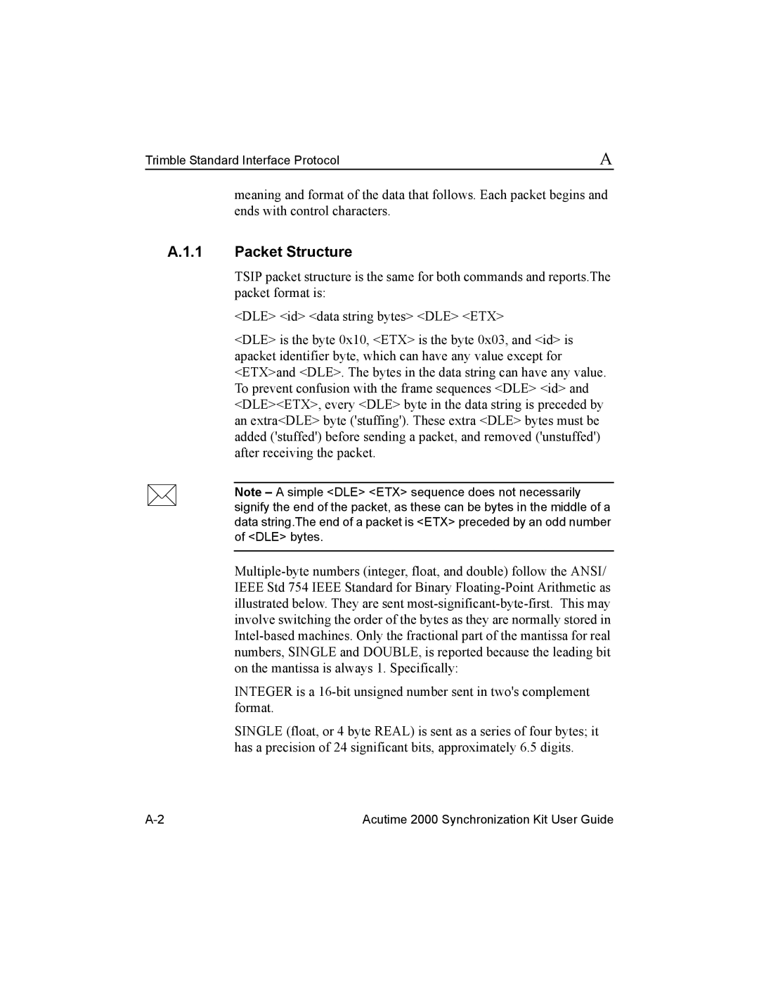 Trimble Outdoors Part Number 45005-00-ENG, AcutimeTM2000 Synchronization Kit manual Packet Structure 