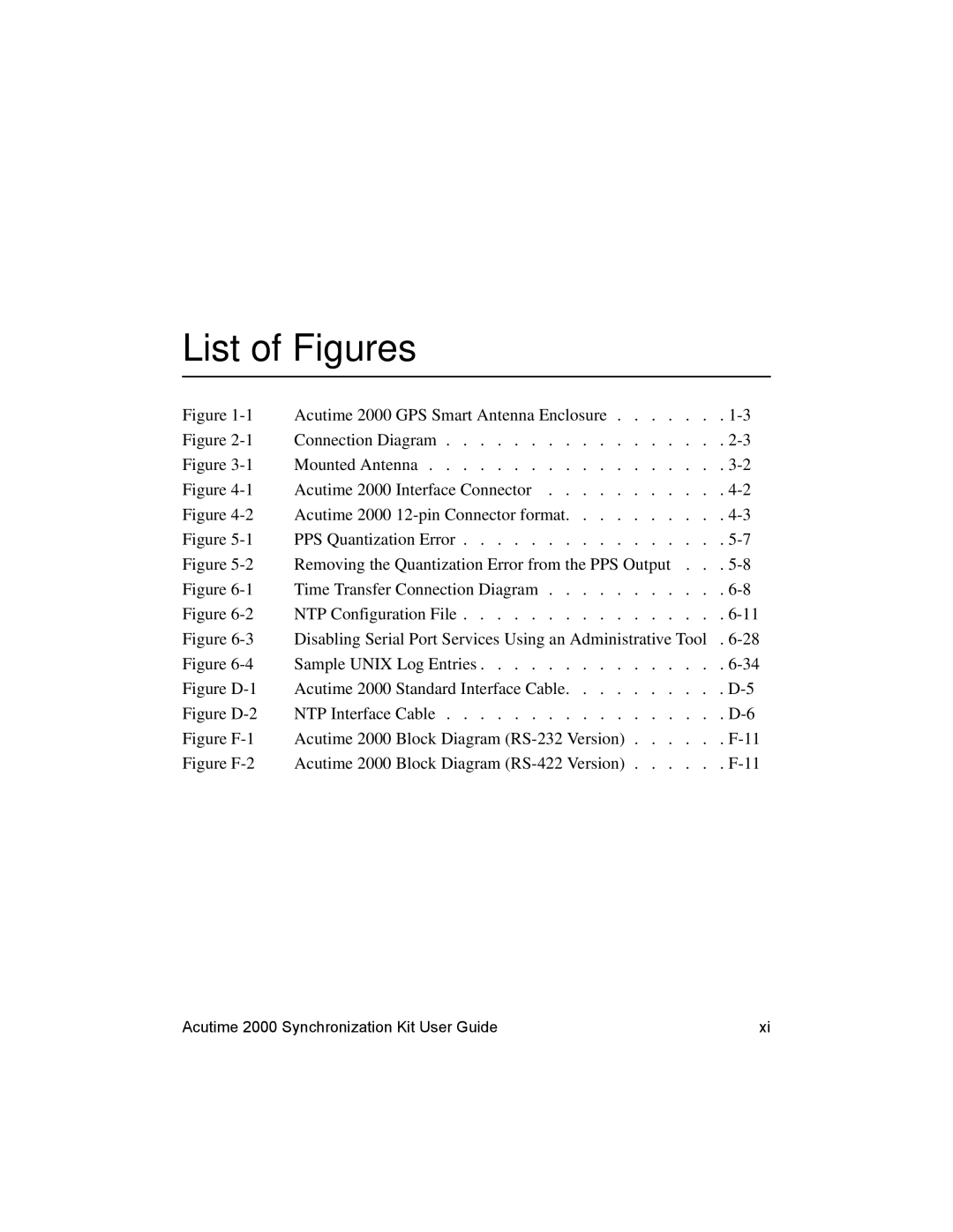 Trimble Outdoors AcutimeTM2000 Synchronization Kit, Part Number 45005-00-ENG manual List of Figures 