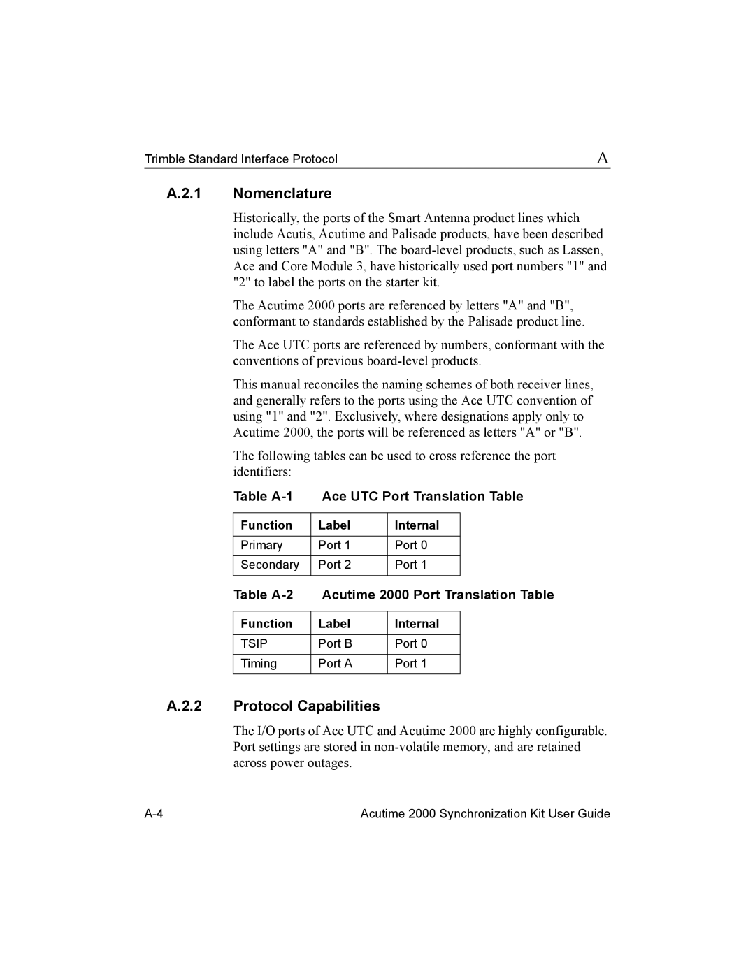 Trimble Outdoors Part Number 45005-00-ENG Nomenclature, Protocol Capabilities, Table A-1 Ace UTC Port Translation Table 