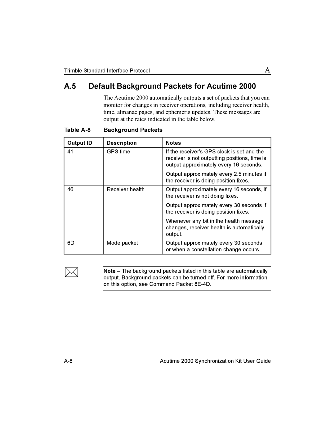 Trimble Outdoors Part Number 45005-00-ENG manual Default Background Packets for Acutime, Table A-8 Background Packets 