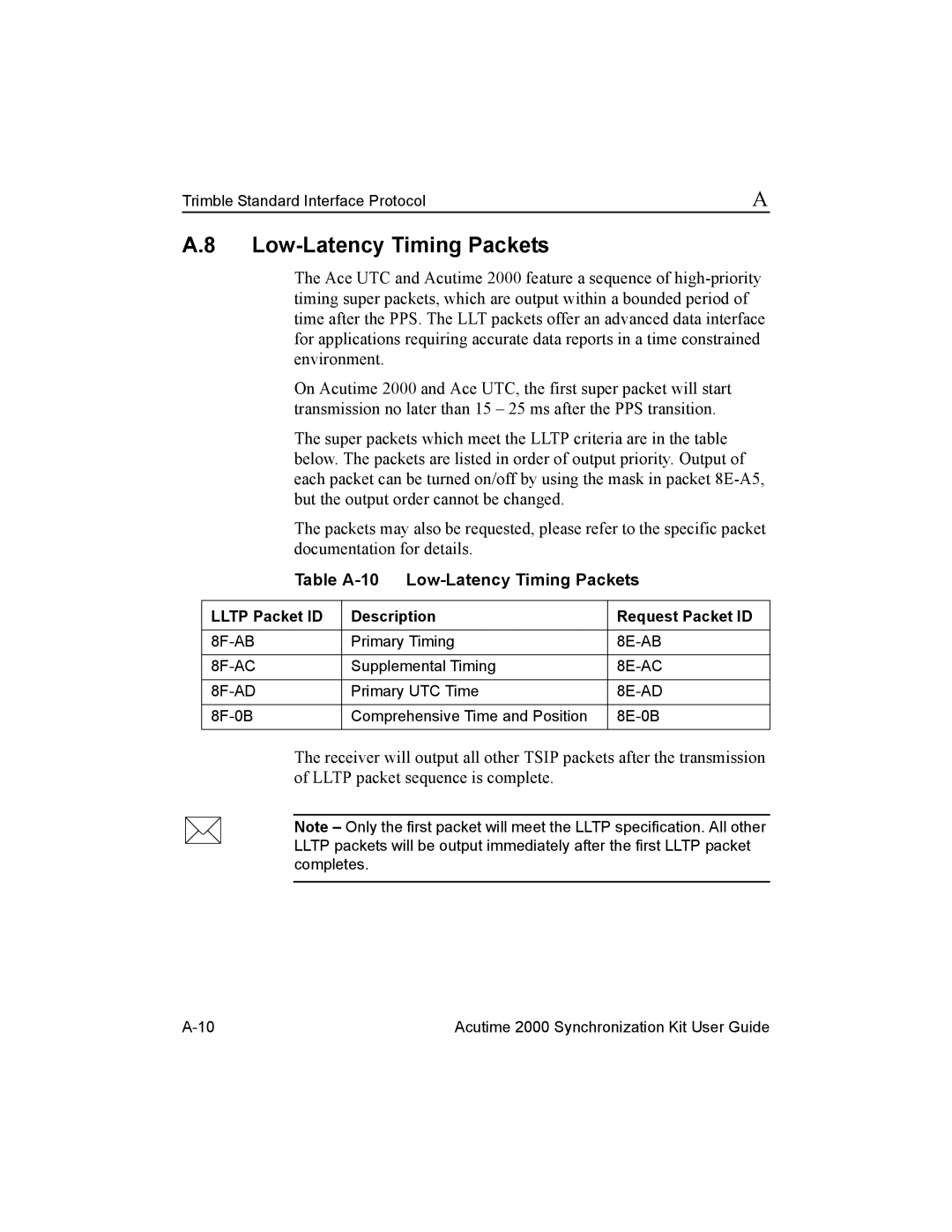 Trimble Outdoors Part Number 45005-00-ENG, AcutimeTM2000 Synchronization Kit Table A-10 Low-Latency Timing Packets 