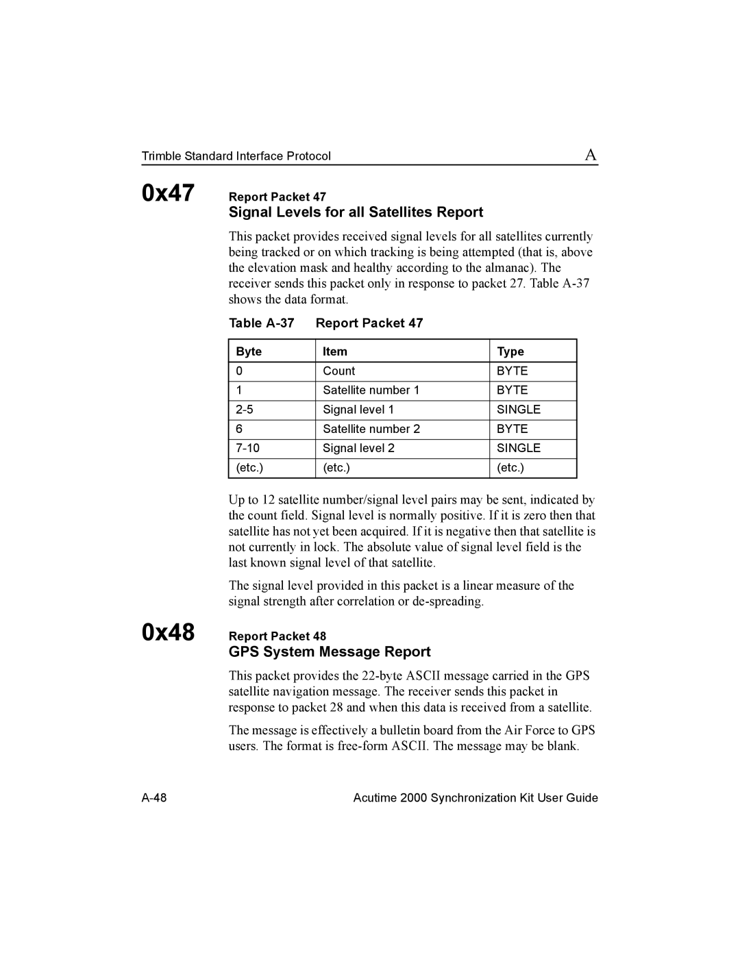Trimble Outdoors Part Number 45005-00-ENG 0x47 0x48, Signal Levels for all Satellites Report, GPS System Message Report 