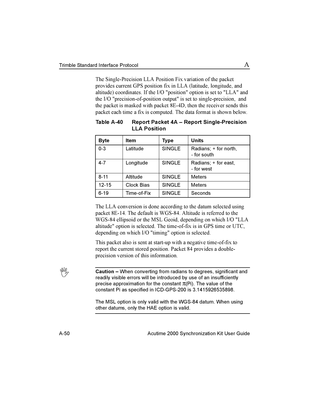 Trimble Outdoors Part Number 45005-00-ENG, AcutimeTM2000 Synchronization Kit manual Latitude 