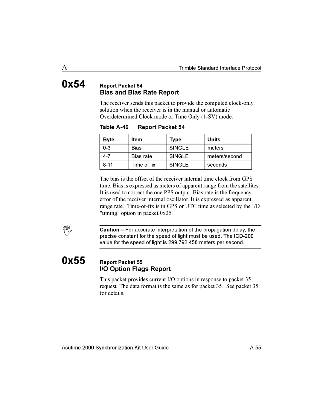 Trimble Outdoors AcutimeTM2000 Synchronization Kit Bias and Bias Rate Report, Option Flags Report, 0x54 Report Packet 