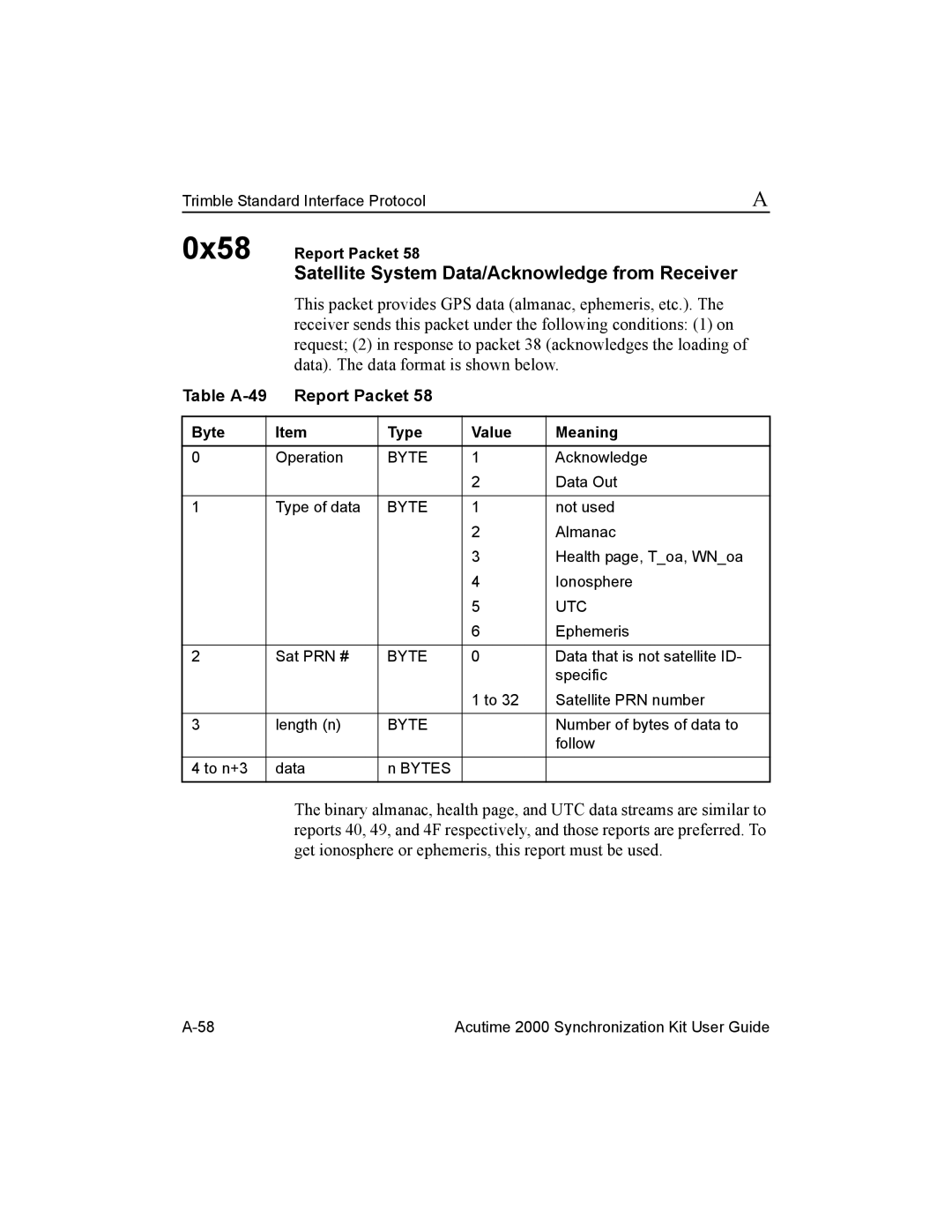 Trimble Outdoors Part Number 45005-00-ENG manual Satellite System Data/Acknowledge from Receiver, Table A-49 Report Packet 