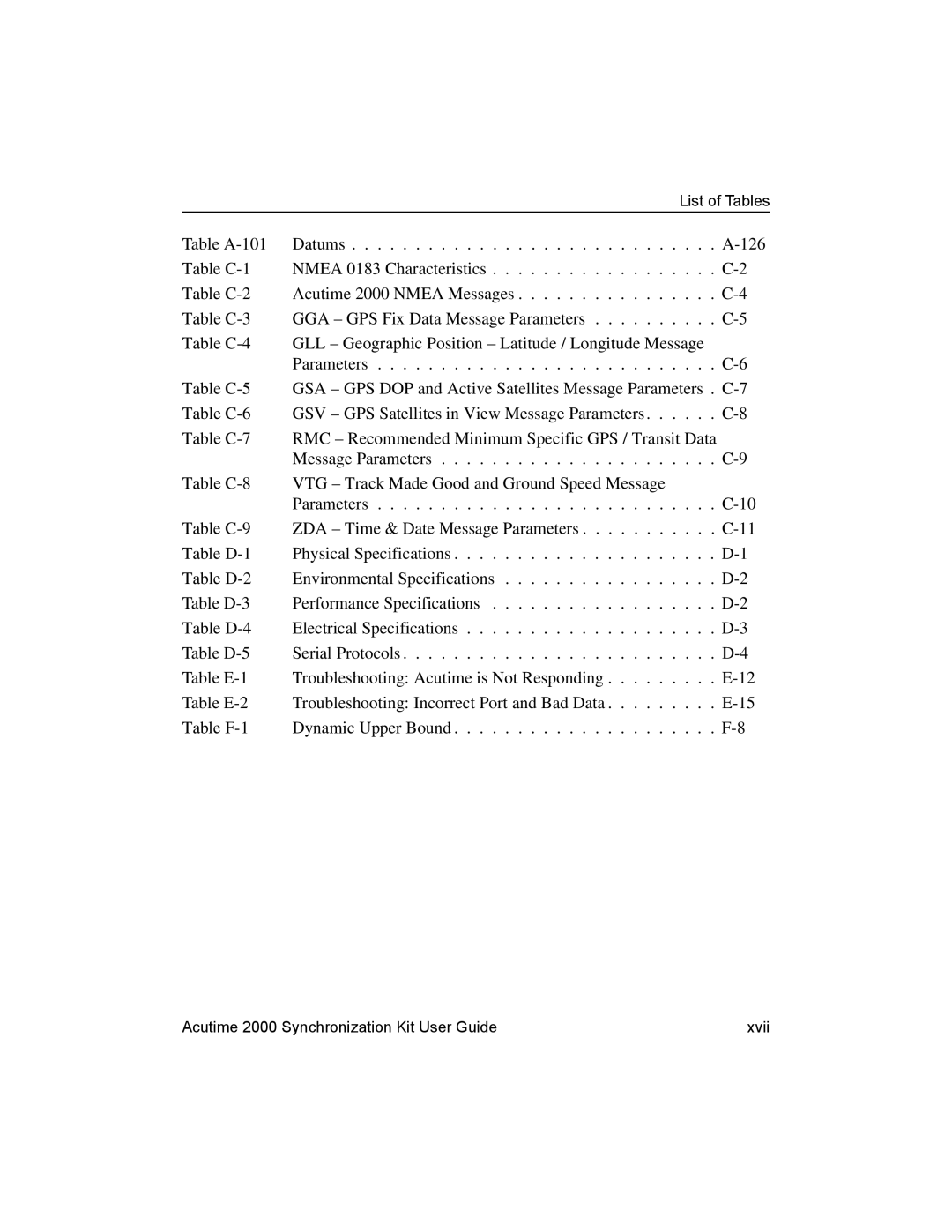 Trimble Outdoors AcutimeTM2000 Synchronization Kit manual Acutime 2000 Synchronization Kit User Guide Xvii 