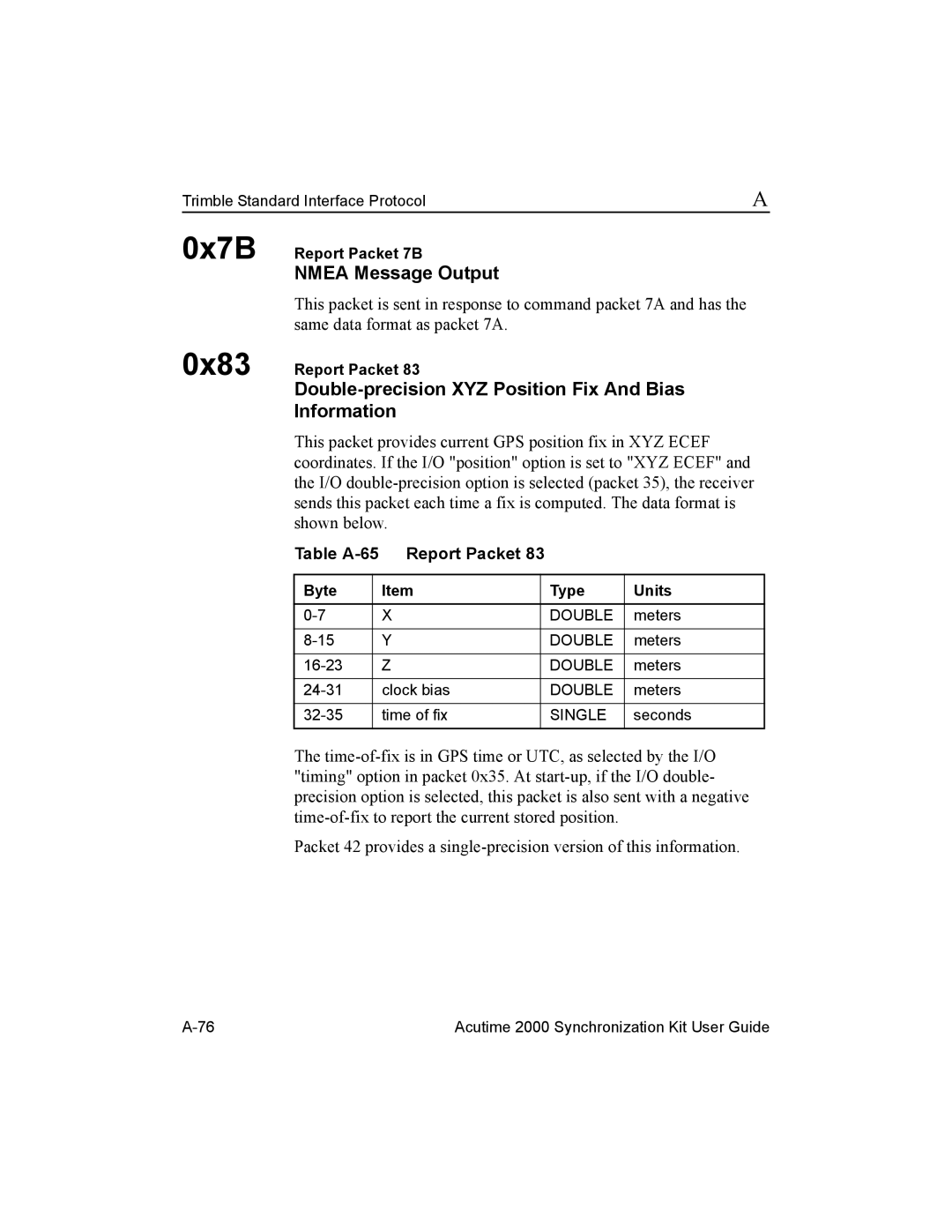 Trimble Outdoors Part Number 45005-00-ENG manual 0x7B 0x83, Nmea Message Output, Table A-65 Report Packet, Report Packet 7B 