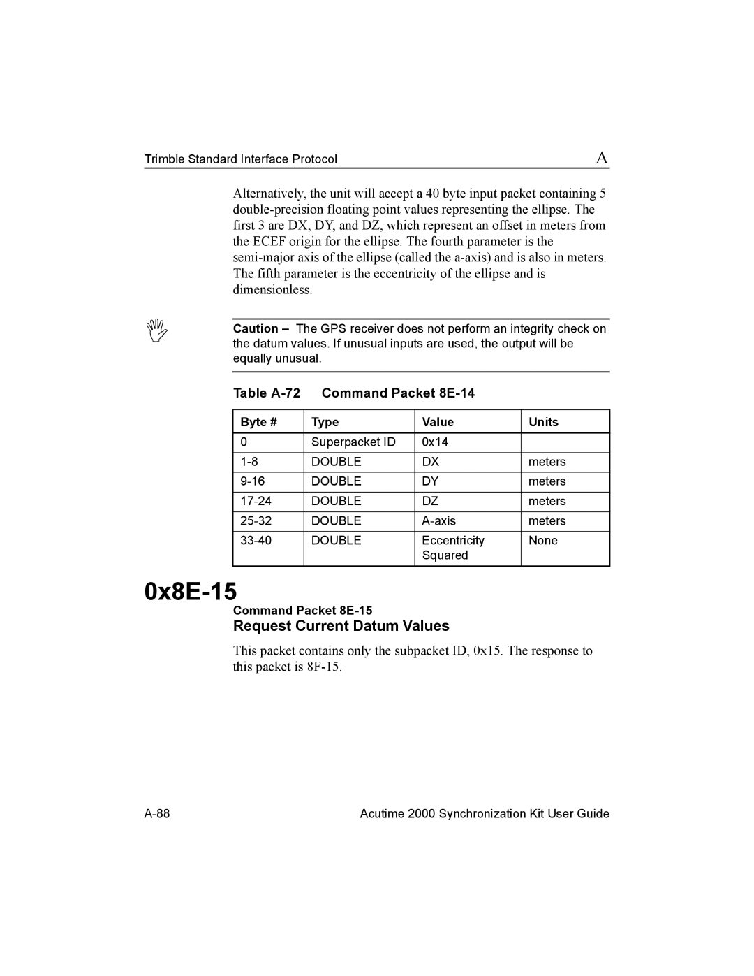 Trimble Outdoors Part Number 45005-00-ENG manual 0x8E-15, Request Current Datum Values, Table A-72 Command Packet 8E-14 