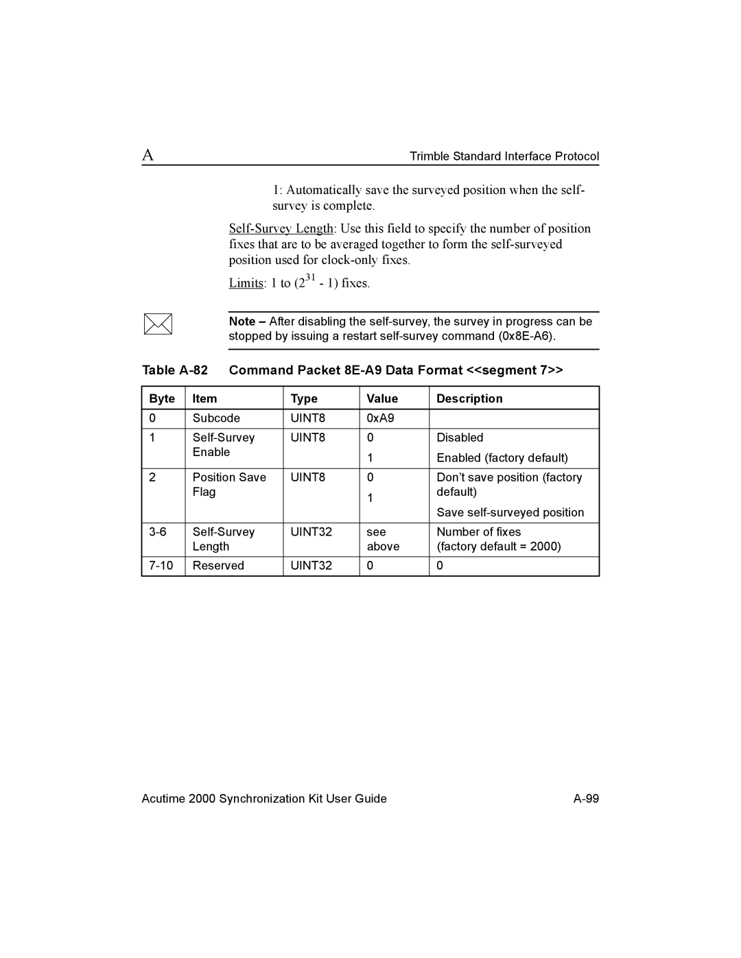 Trimble Outdoors AcutimeTM2000 Synchronization Kit manual Table A-82, Command Packet 8E-A9 Data Format segment 