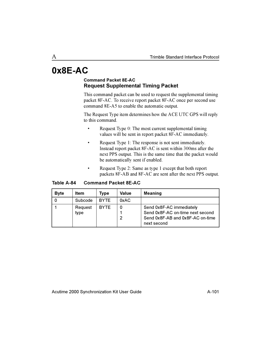 Trimble Outdoors AcutimeTM2000 Synchronization Kit manual 0x8E-AC, Request Supplemental Timing Packet, Command Packet 8E-AC 