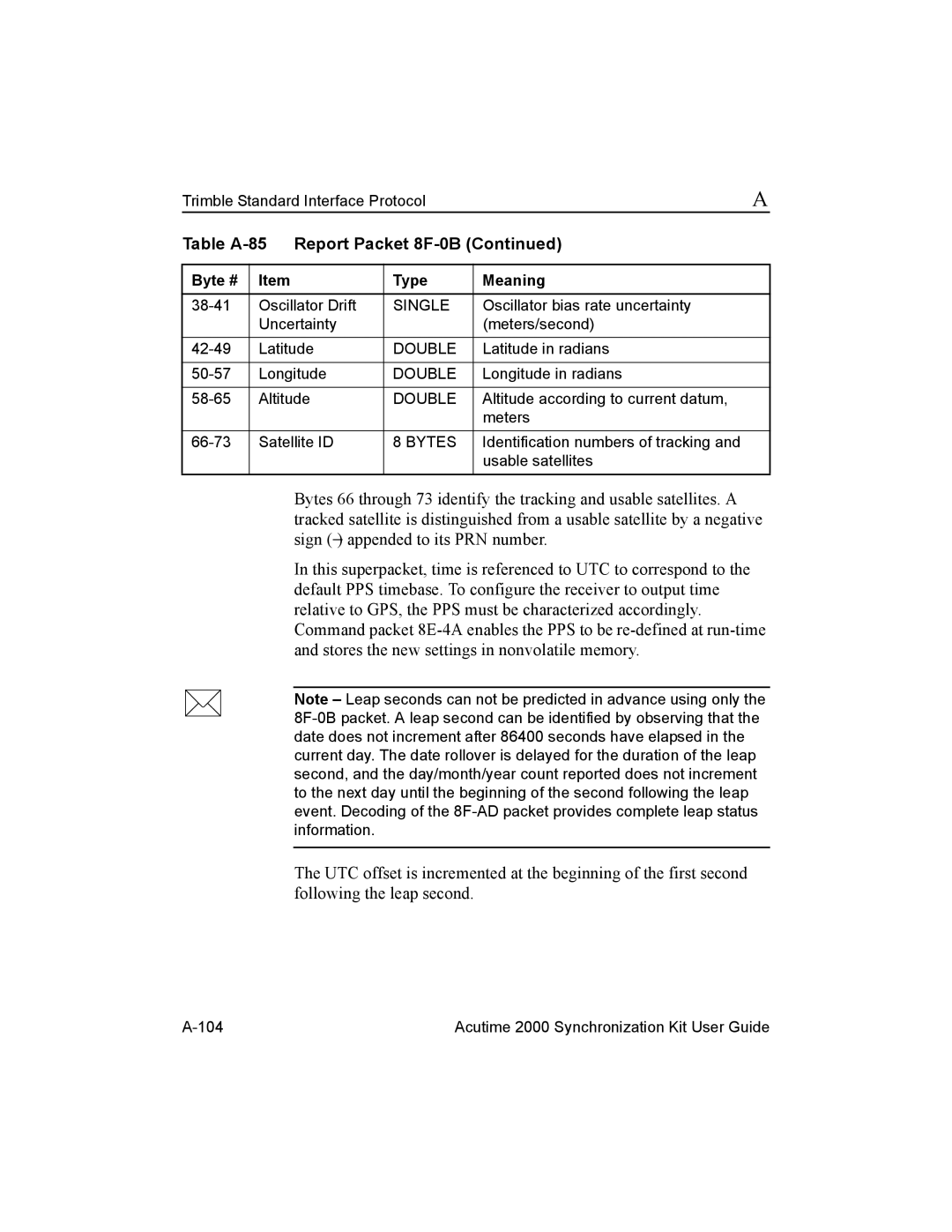 Trimble Outdoors Part Number 45005-00-ENG, AcutimeTM2000 Synchronization Kit manual Oscillator Drift 