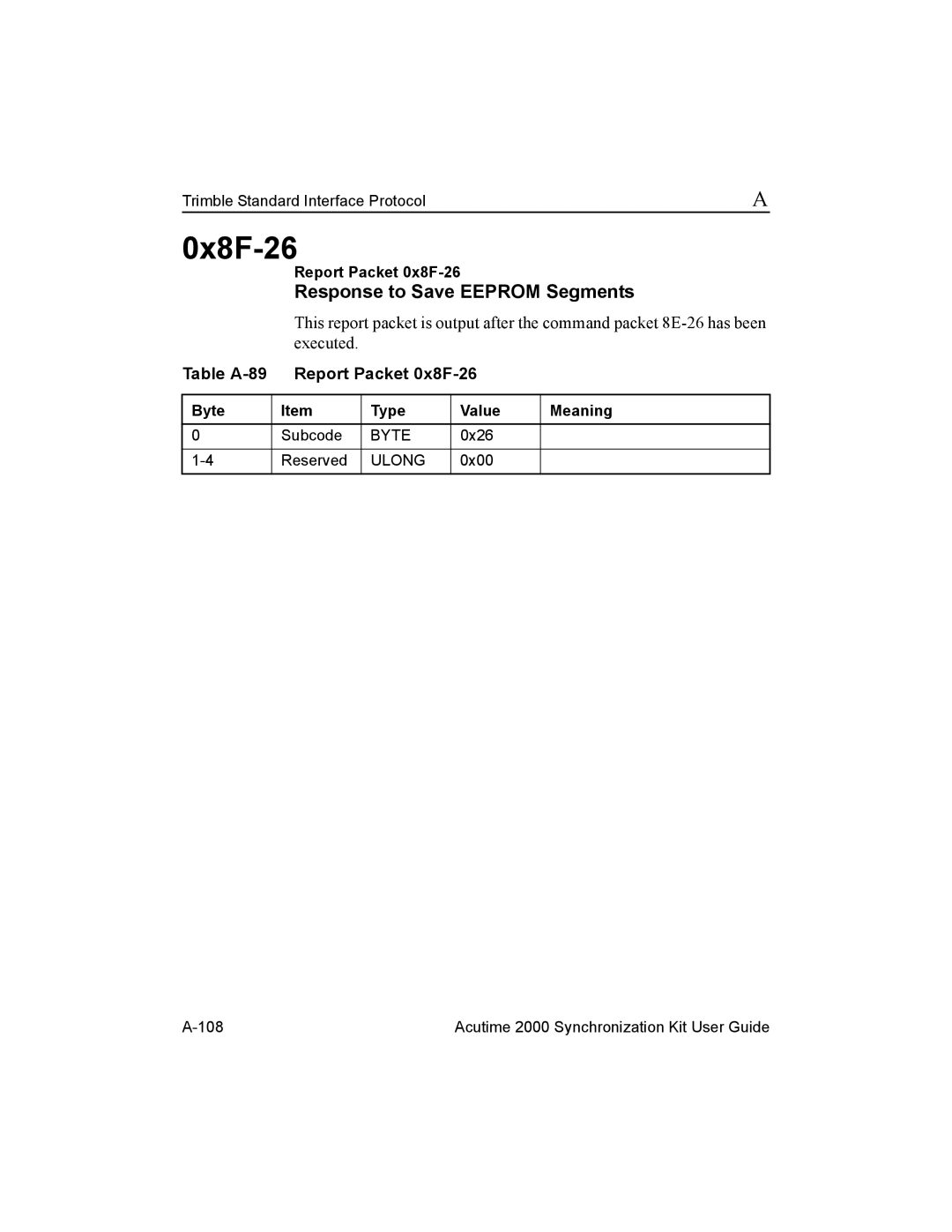 Trimble Outdoors Part Number 45005-00-ENG manual Response to Save Eeprom Segments, Table A-89 Report Packet 0x8F-26 