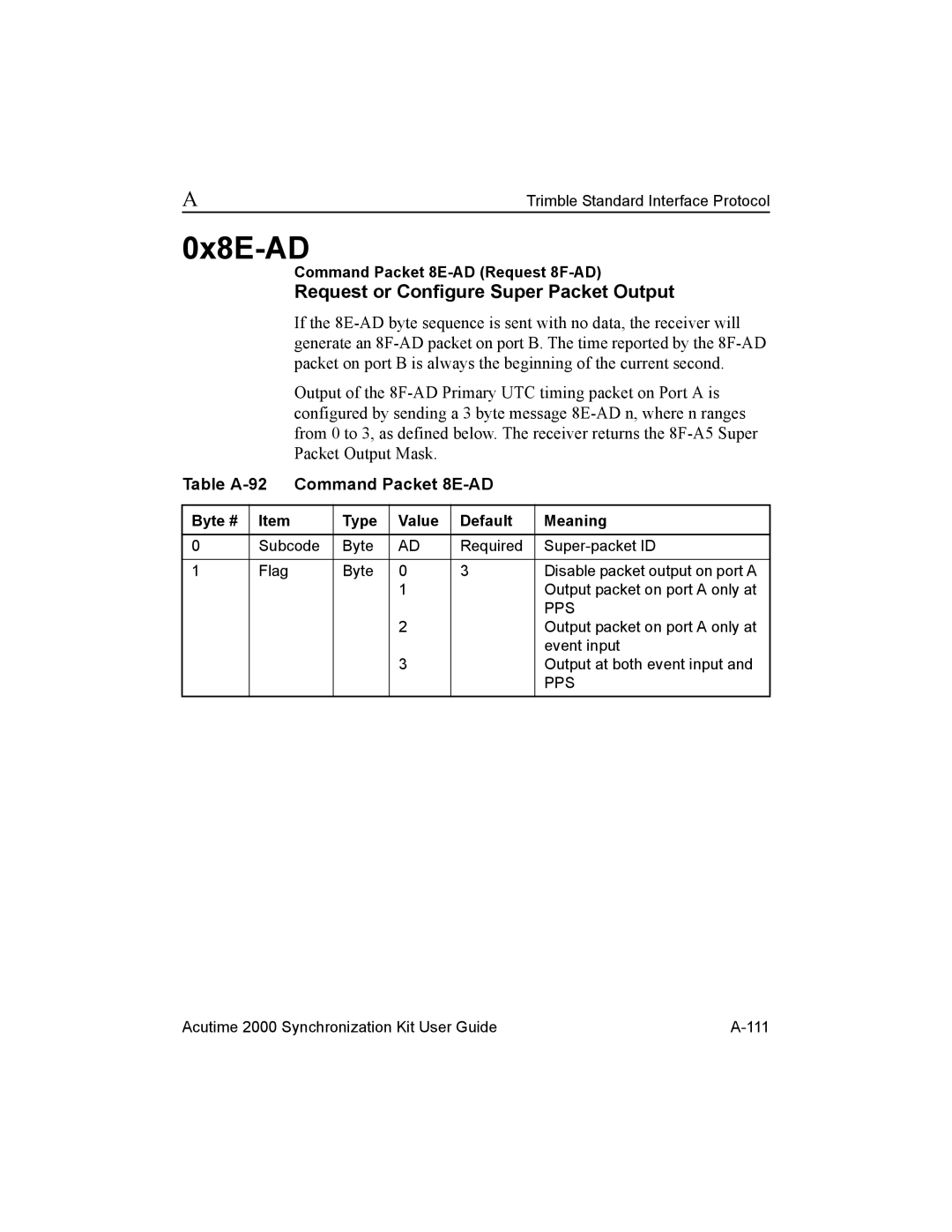 Trimble Outdoors AcutimeTM2000 Synchronization Kit Table A-92 Command Packet 8E-AD, Command Packet 8E-AD Request 8F-AD 