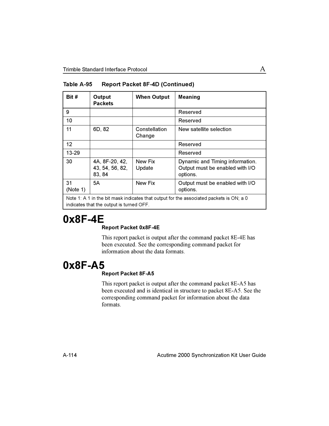 Trimble Outdoors Part Number 45005-00-ENG manual 0x8F-A5, Report Packet 0x8F-4E, Report Packet 8F-A5 