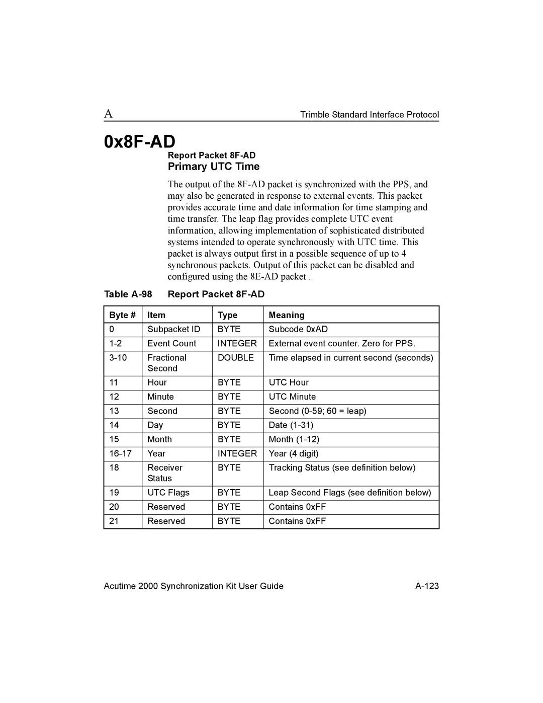 Trimble Outdoors AcutimeTM2000 Synchronization Kit manual 0x8F-AD, Primary UTC Time, Table A-98 Report Packet 8F-AD 