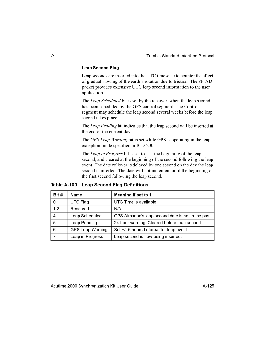 Trimble Outdoors AcutimeTM2000 Synchronization Kit Table A-100 Leap Second Flag Definitions, Bit # Name Meaning if set to 