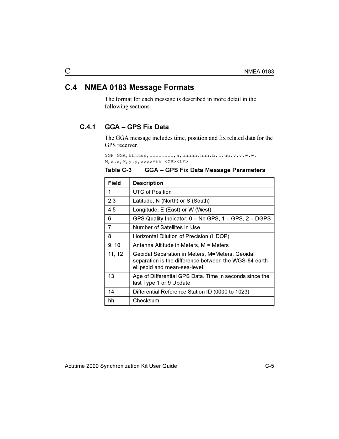 Trimble Outdoors AcutimeTM2000 Synchronization Kit manual Nmea 0183 Message Formats, GGA GPS Fix Data, Field Description 