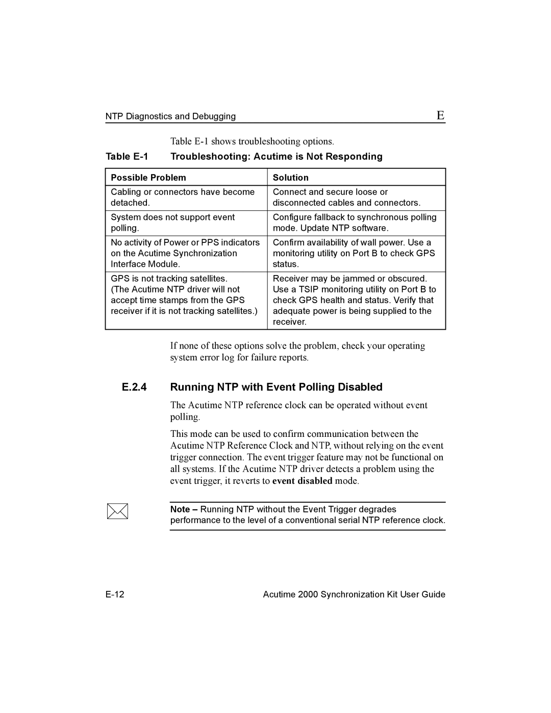 Trimble Outdoors Part Number 45005-00-ENG manual Running NTP with Event Polling Disabled, Possible Problem Solution 