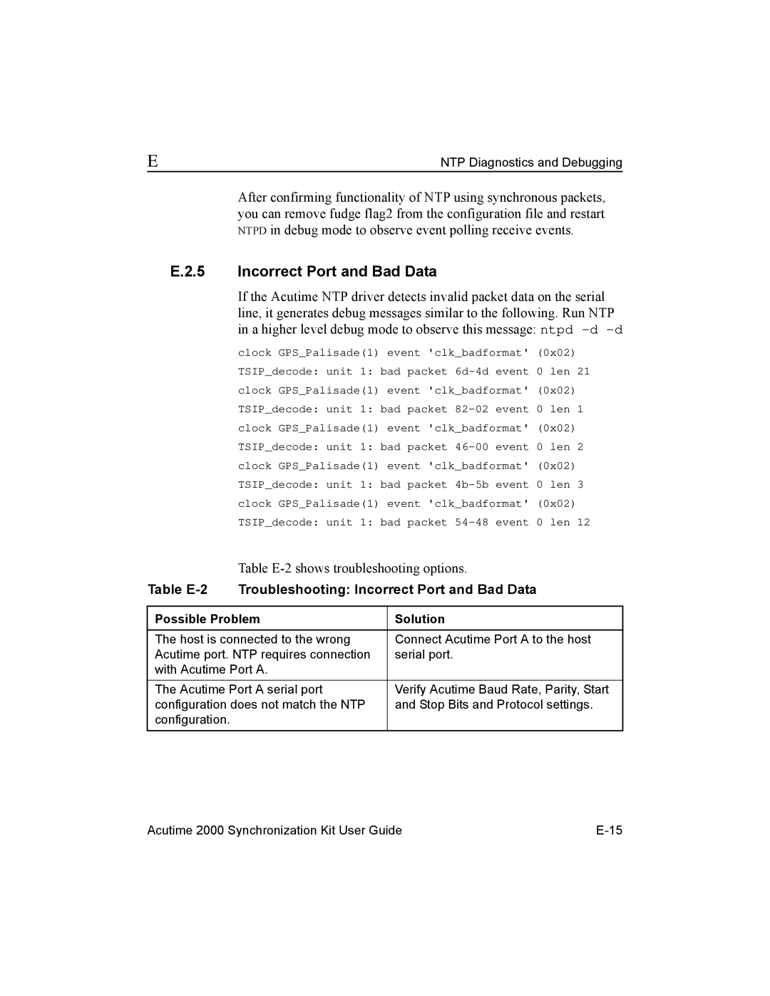 Trimble Outdoors AcutimeTM2000 Synchronization Kit, Part Number 45005-00-ENG manual Incorrect Port and Bad Data 