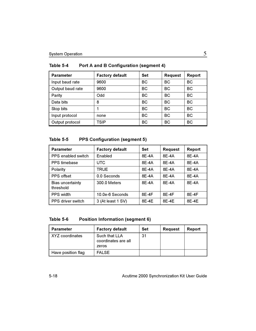 Trimble Outdoors Part Number 45005-00-ENG manual Port a and B Configuration segment, PPS Configuration segment 