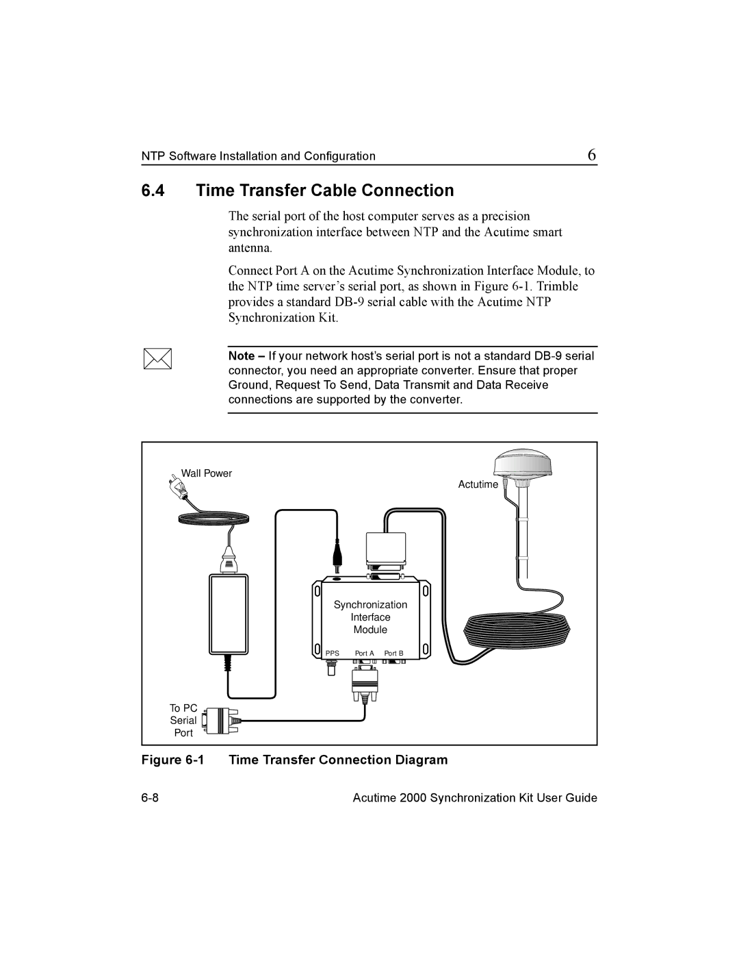 Trimble Outdoors Part Number 45005-00-ENG manual Time Transfer Cable Connection, Time Transfer Connection Diagram 