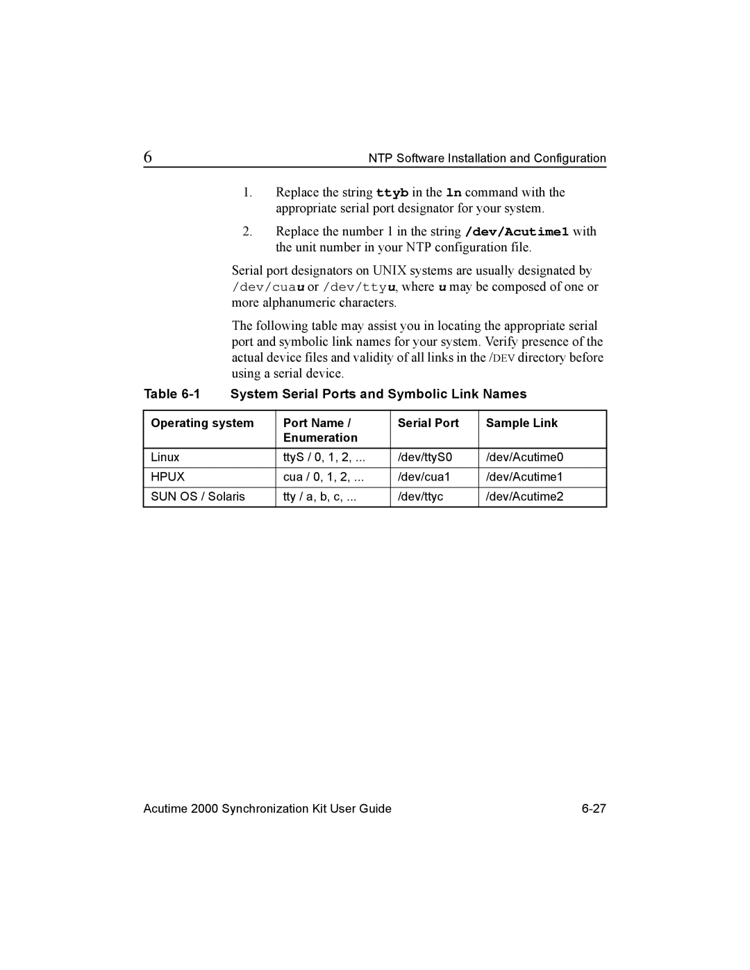 Trimble Outdoors AcutimeTM2000 Synchronization Kit manual System Serial Ports and Symbolic Link Names, Hpux 