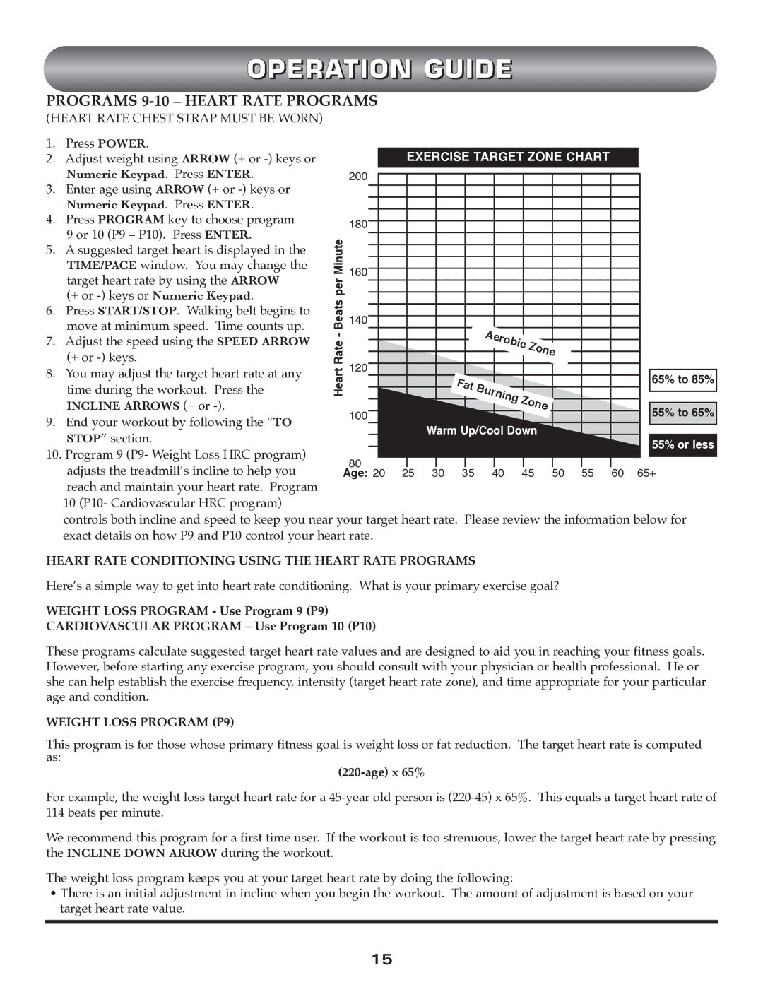 Trimline t523 manual Programs 9-10 Heart Rate Programs, Exercise Target Zone Chart 