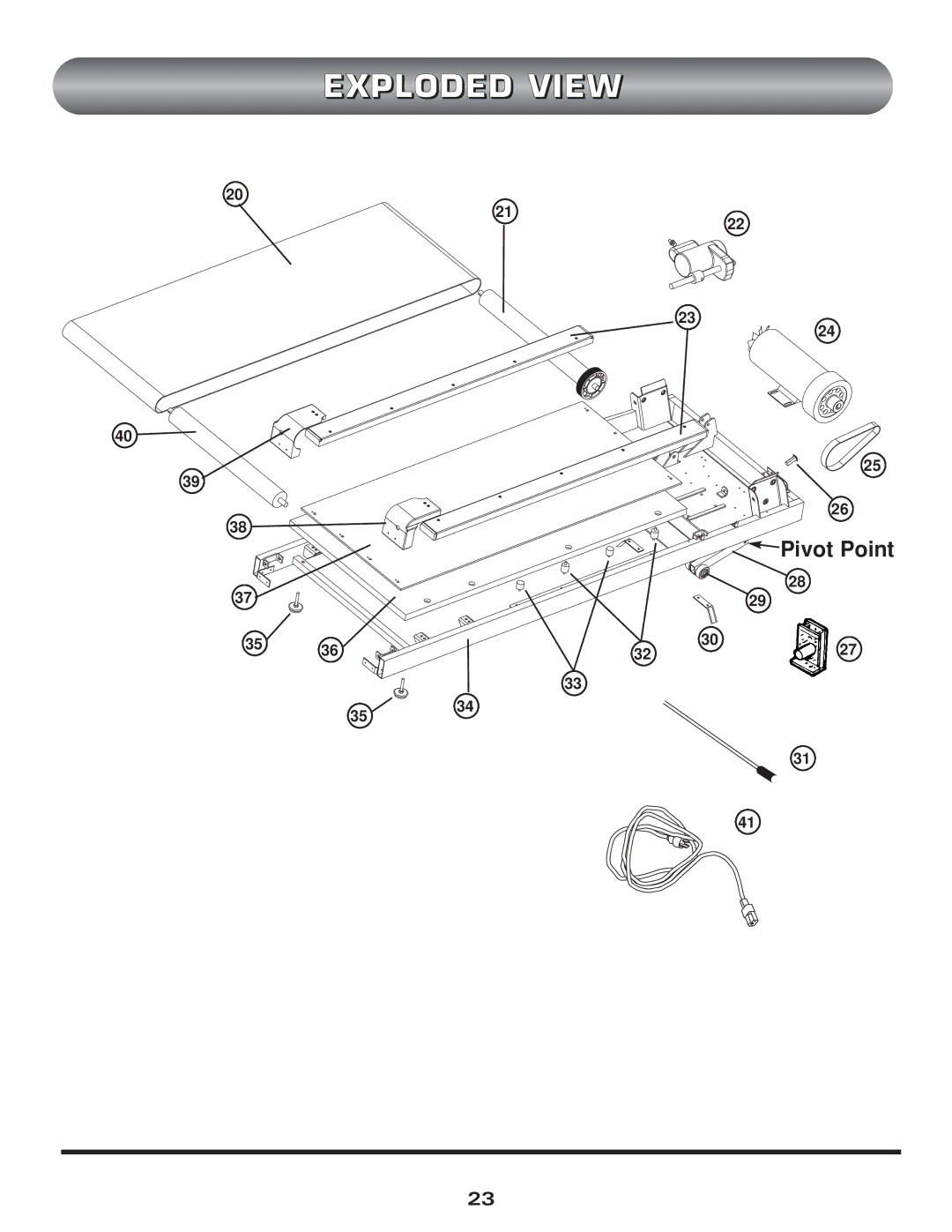 Trimline t523 manual Pivot Point 