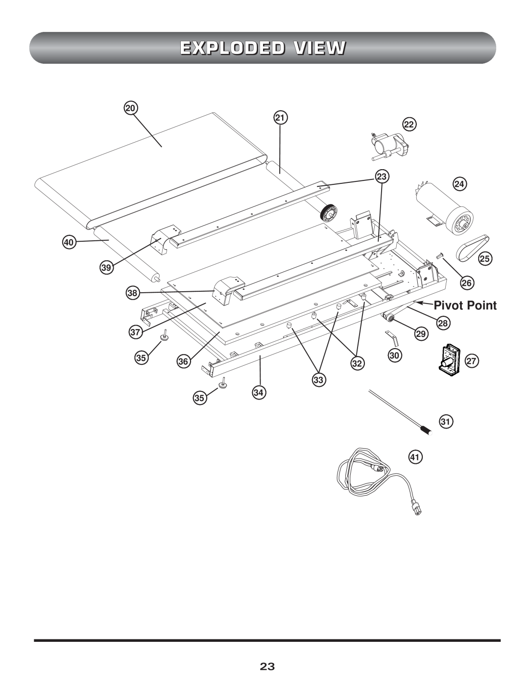 Trimline t523 manual Exploded View, Pivot Point 