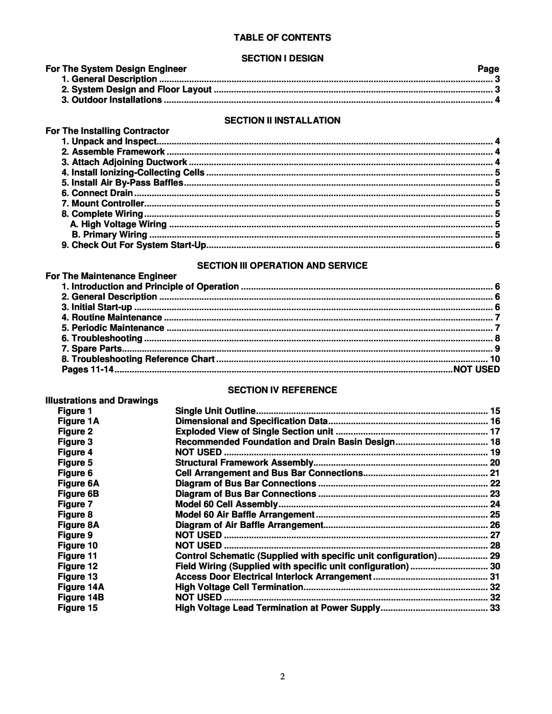 Trion 60 manual Table Of Contents 