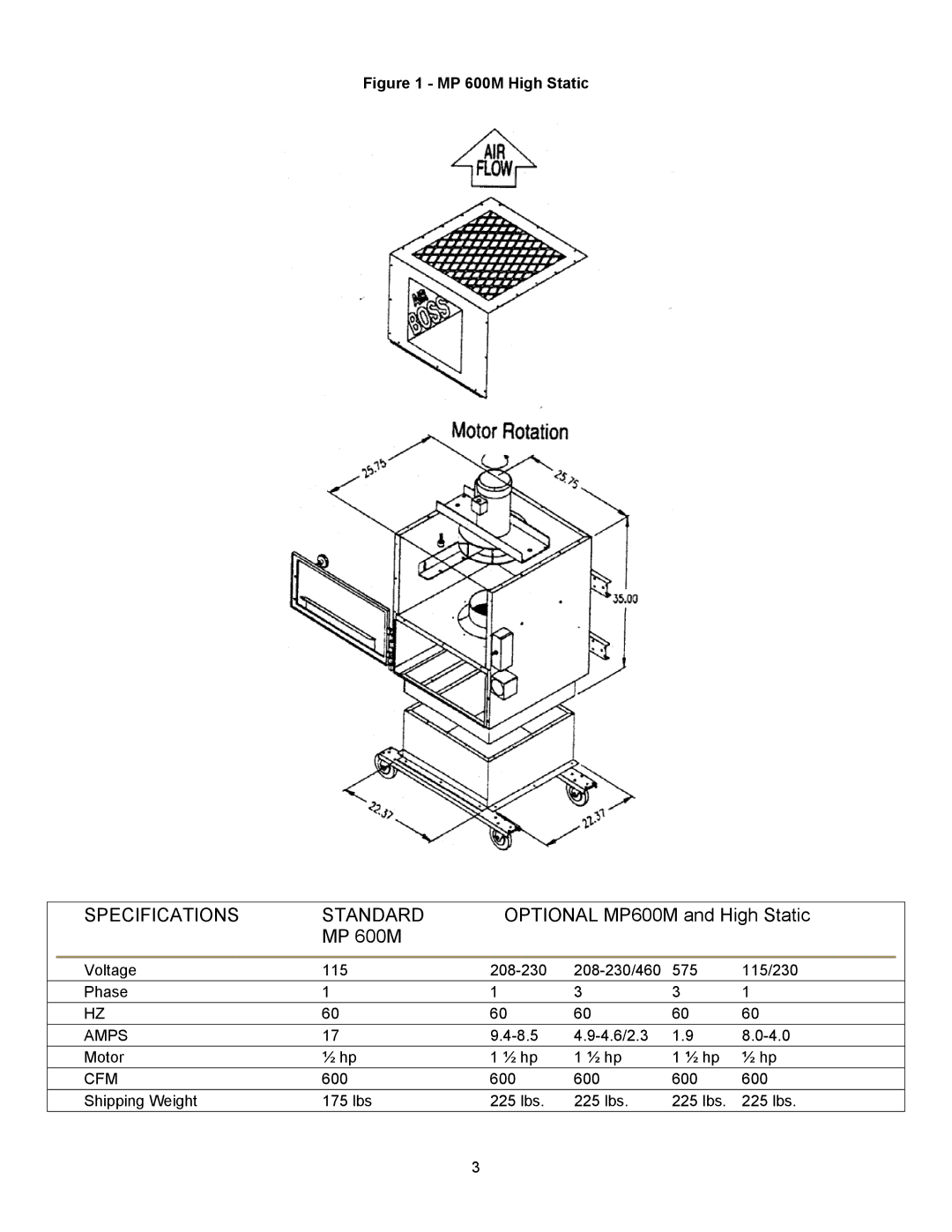 Trion 600M manual Specifications Standard 