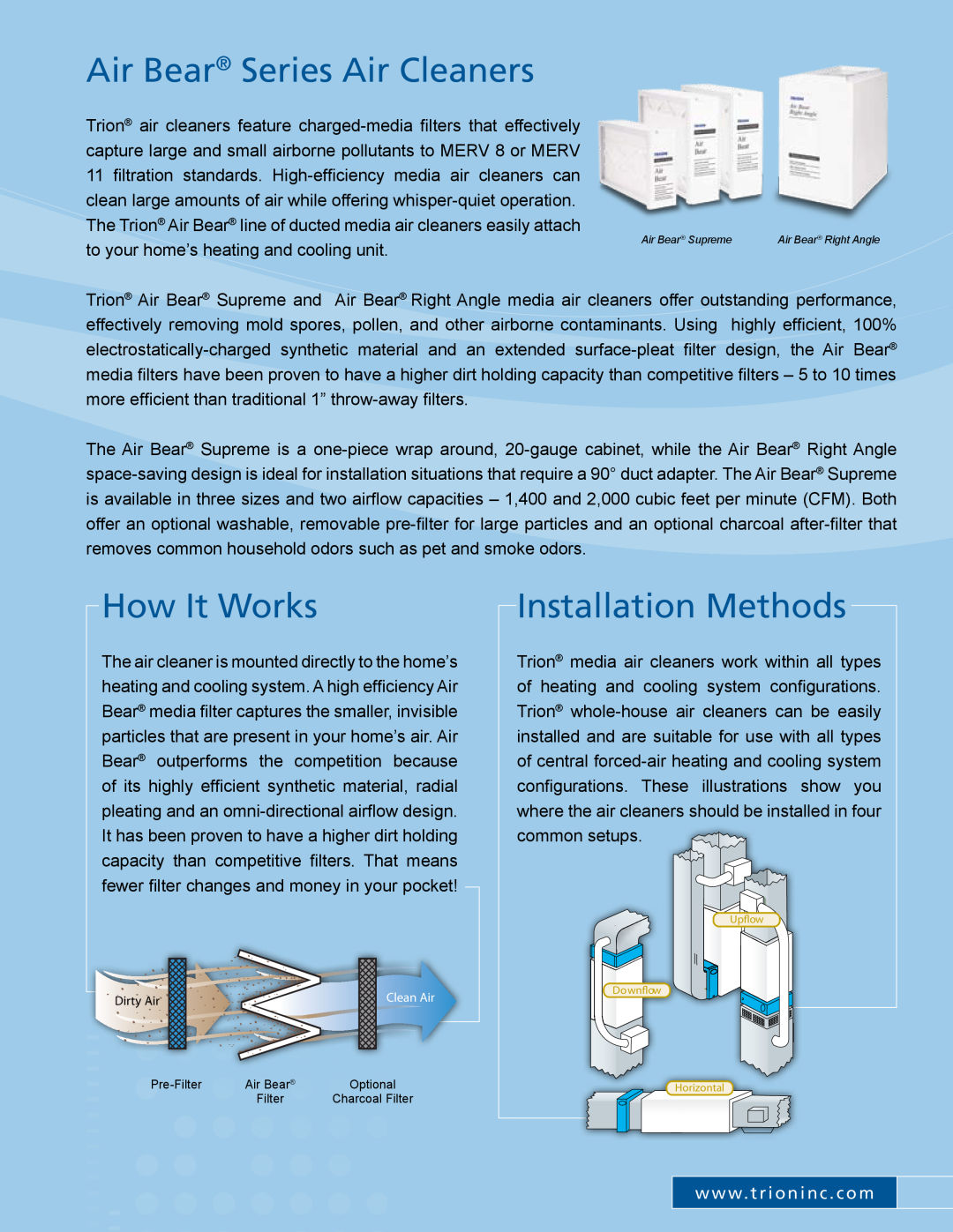Trion manual Air Bear Series Air Cleaners, How It Works, Installation Methods, to your home’s heating and cooling unit 