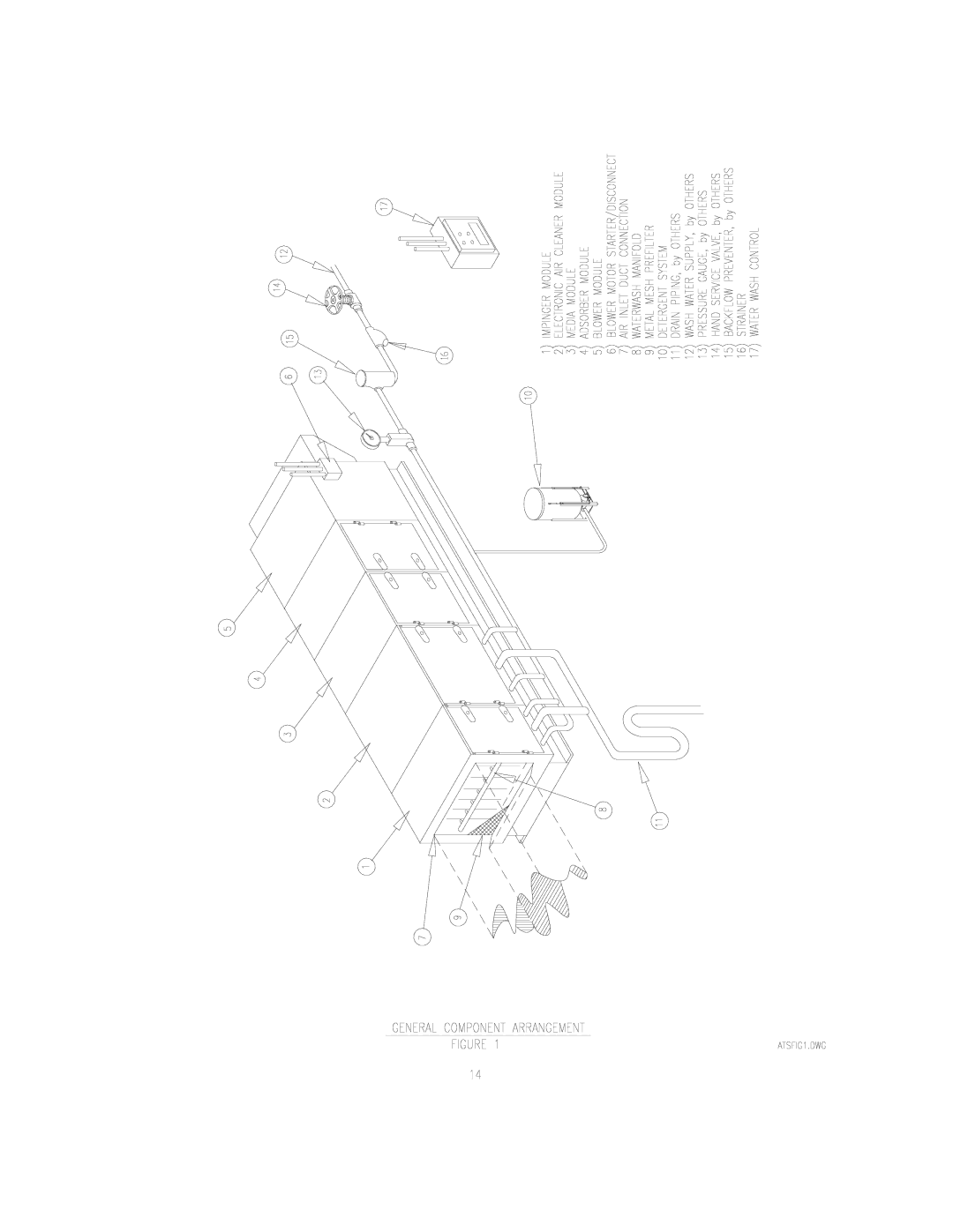 Trion Air Boss ATS, 147207-001 manual 