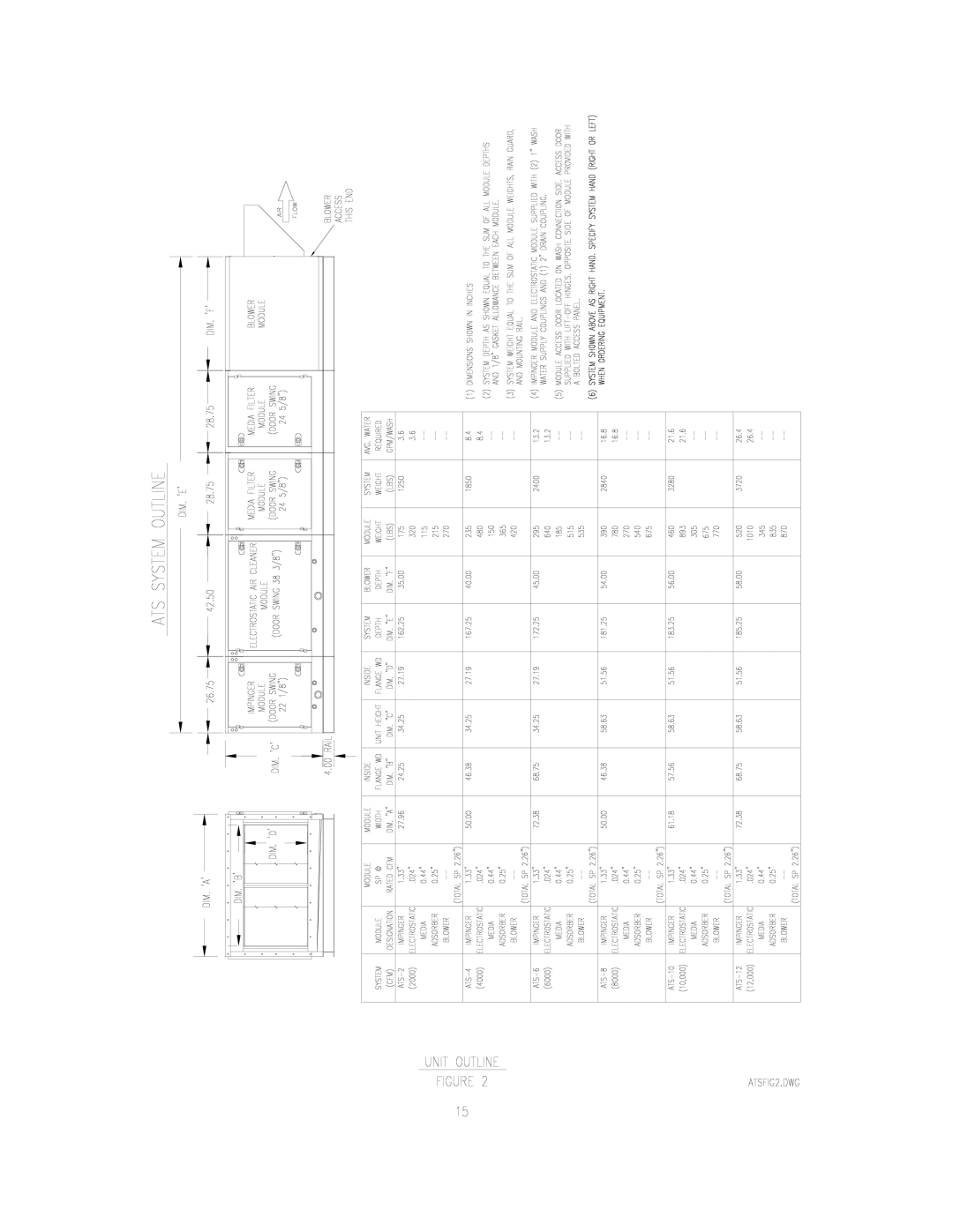 Trion 147207-001, Air Boss ATS manual 