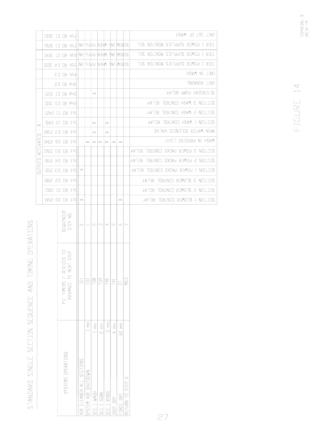 Trion Air Boss ATS, 147207-001 manual 