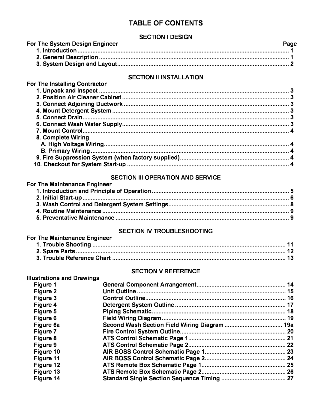 Trion Air Boss ATS, 147207-001 manual Table Of Contents 