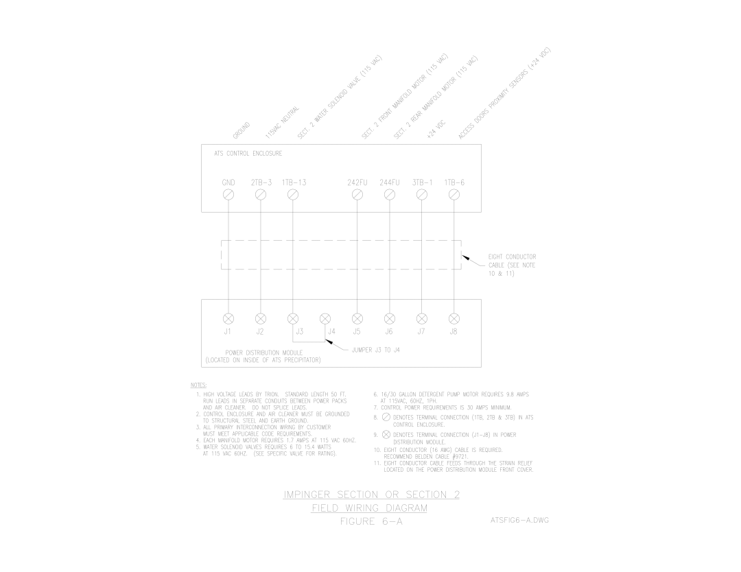 Trion Air Boss ATS, 147207-001 manual 