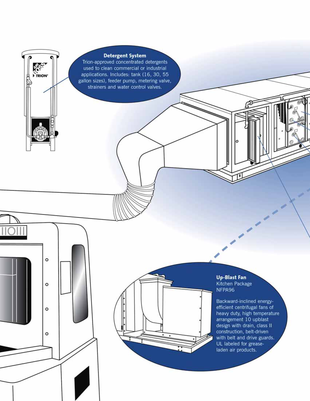 Trion Air Boss ATS manual 