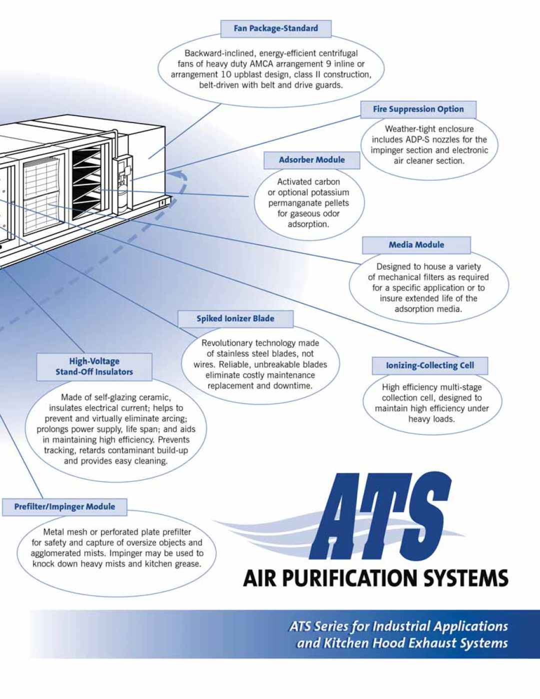 Trion Air Boss ATS manual 