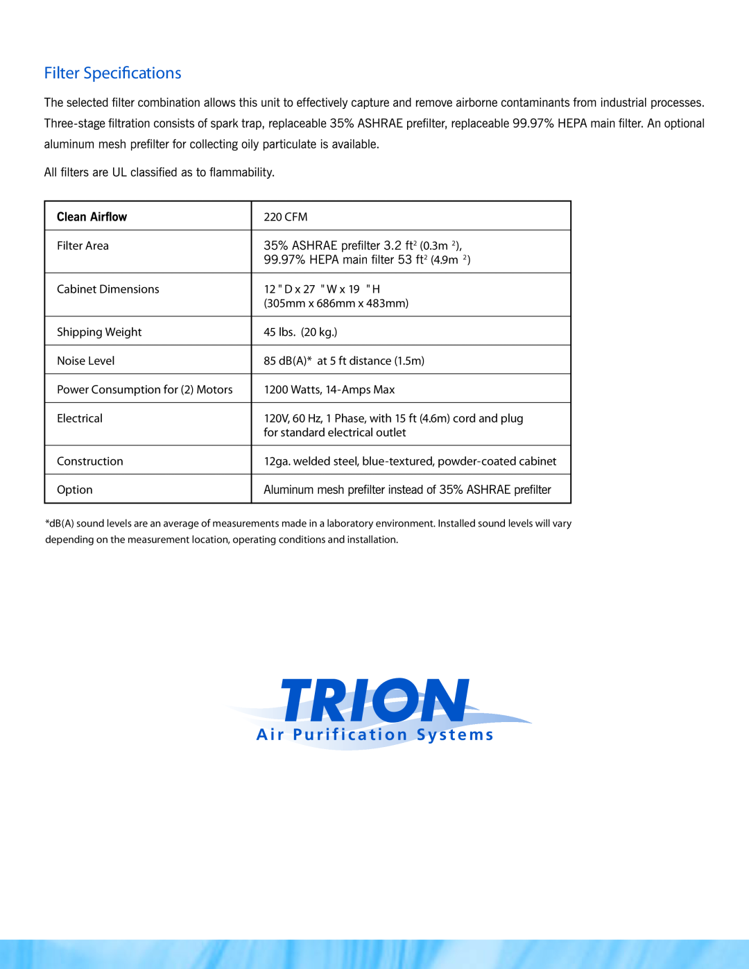 Trion Air Boss One Man Portable Filter Specications, A i r P u r i f i c a t i o n S y s t e m s, Filter Area, Noise Level 