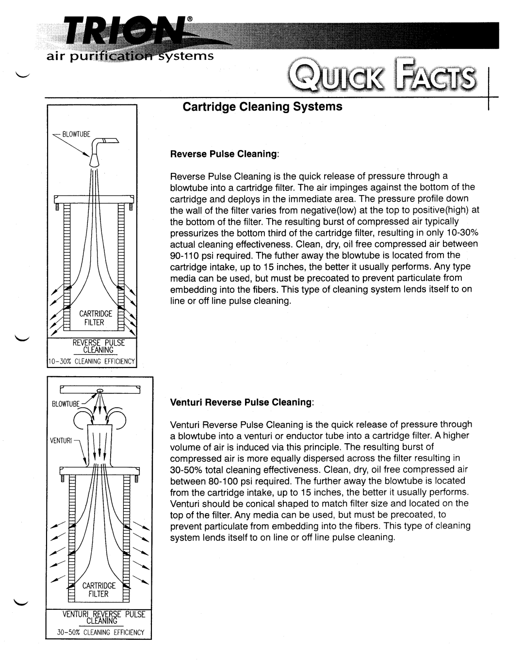 Trion Cartridge Cleaning Systems manual 