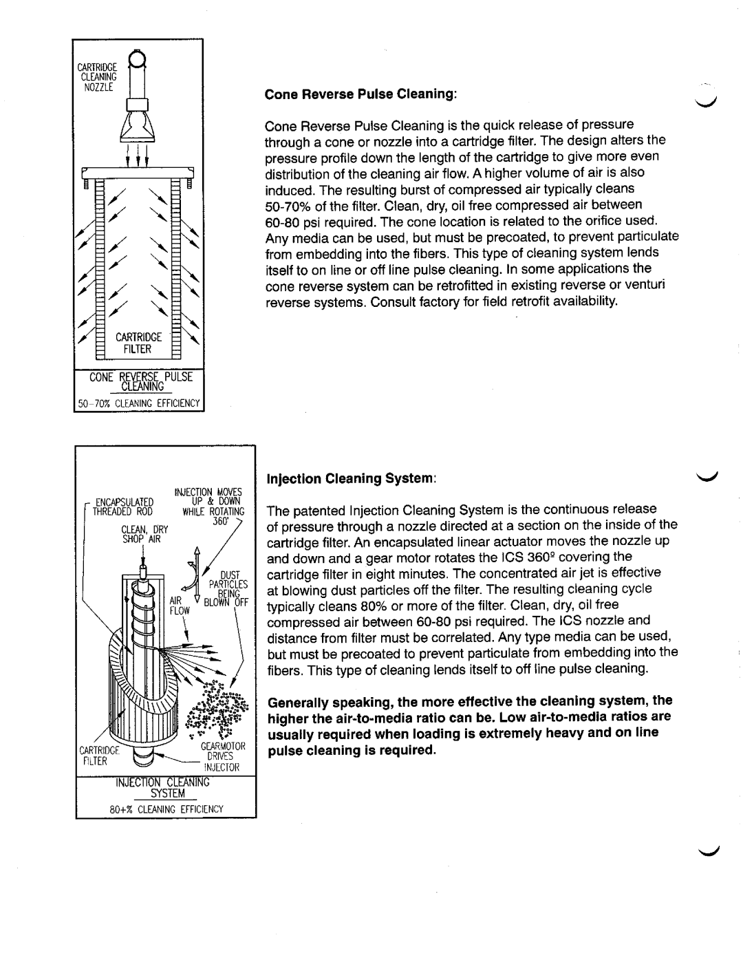 Trion Cartridge Cleaning Systems manual 