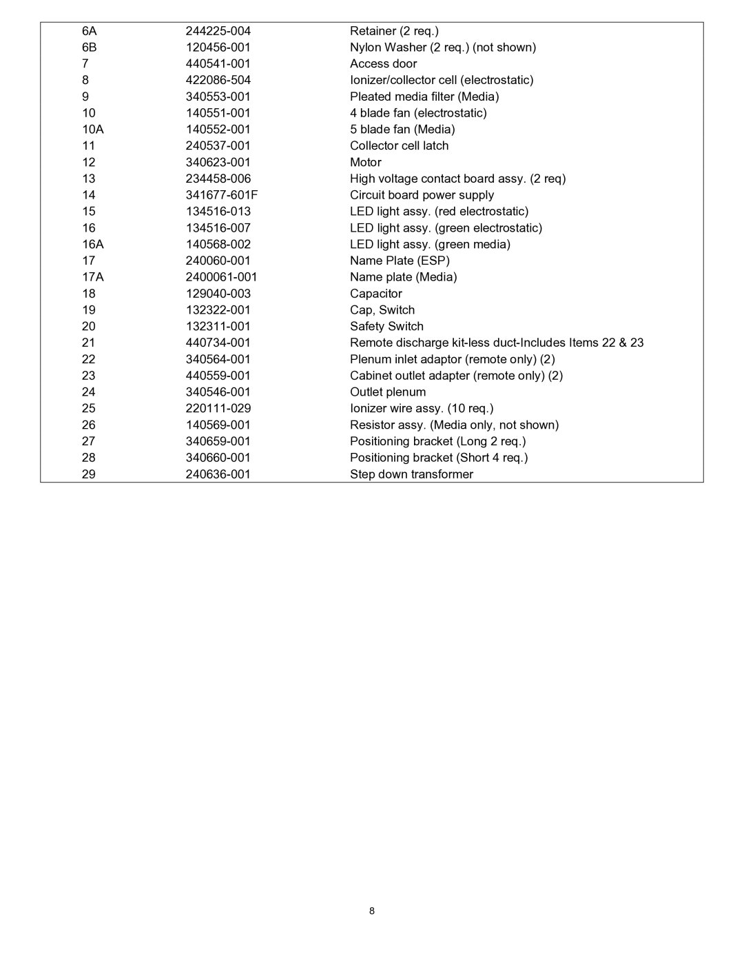 Trion FM 1000 manual 