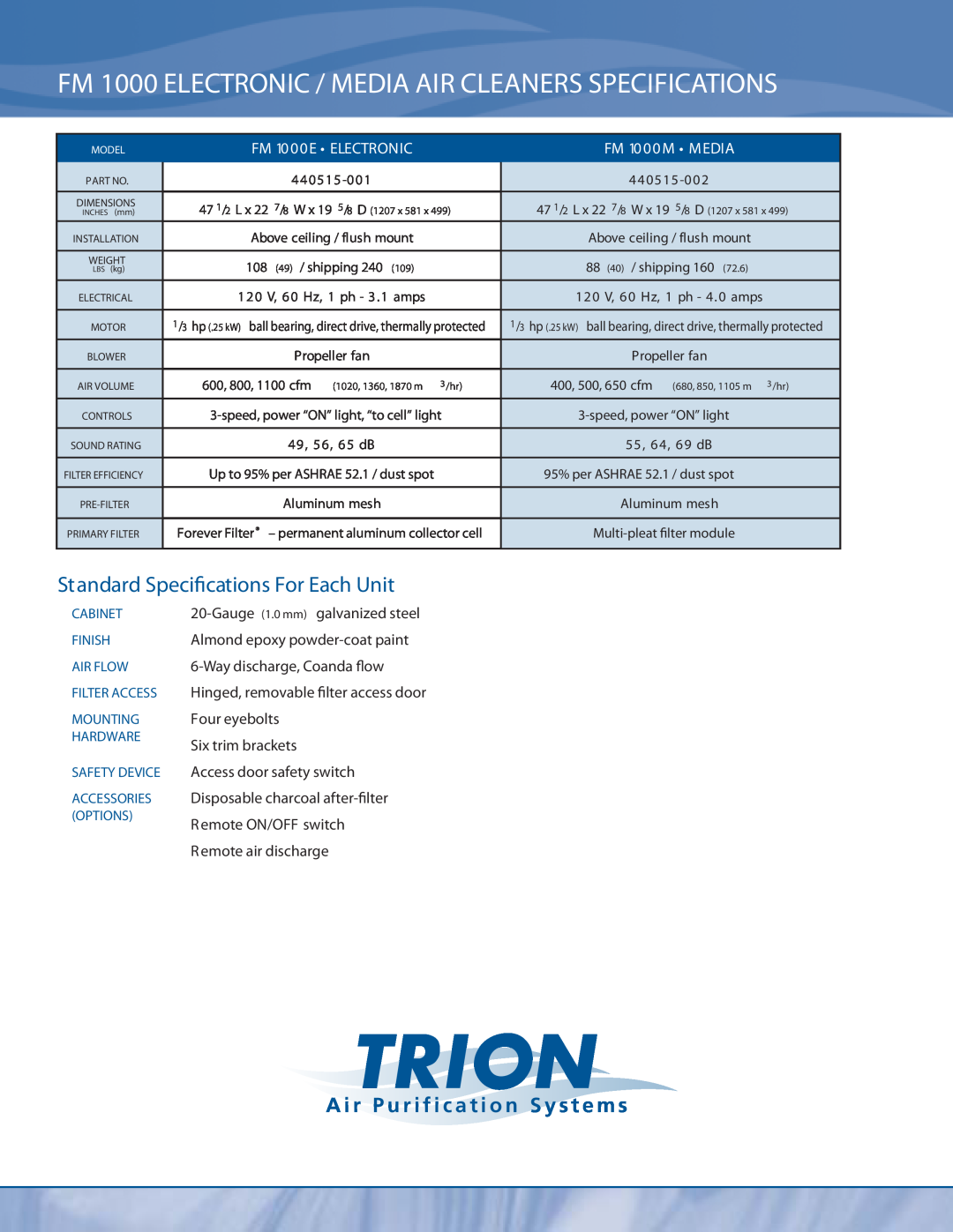 Trion FM 1000M Standard Specications For Each Unit, A i r P u r i f i c a t i o n S y s t e m s, FM 1000E, Electronic 