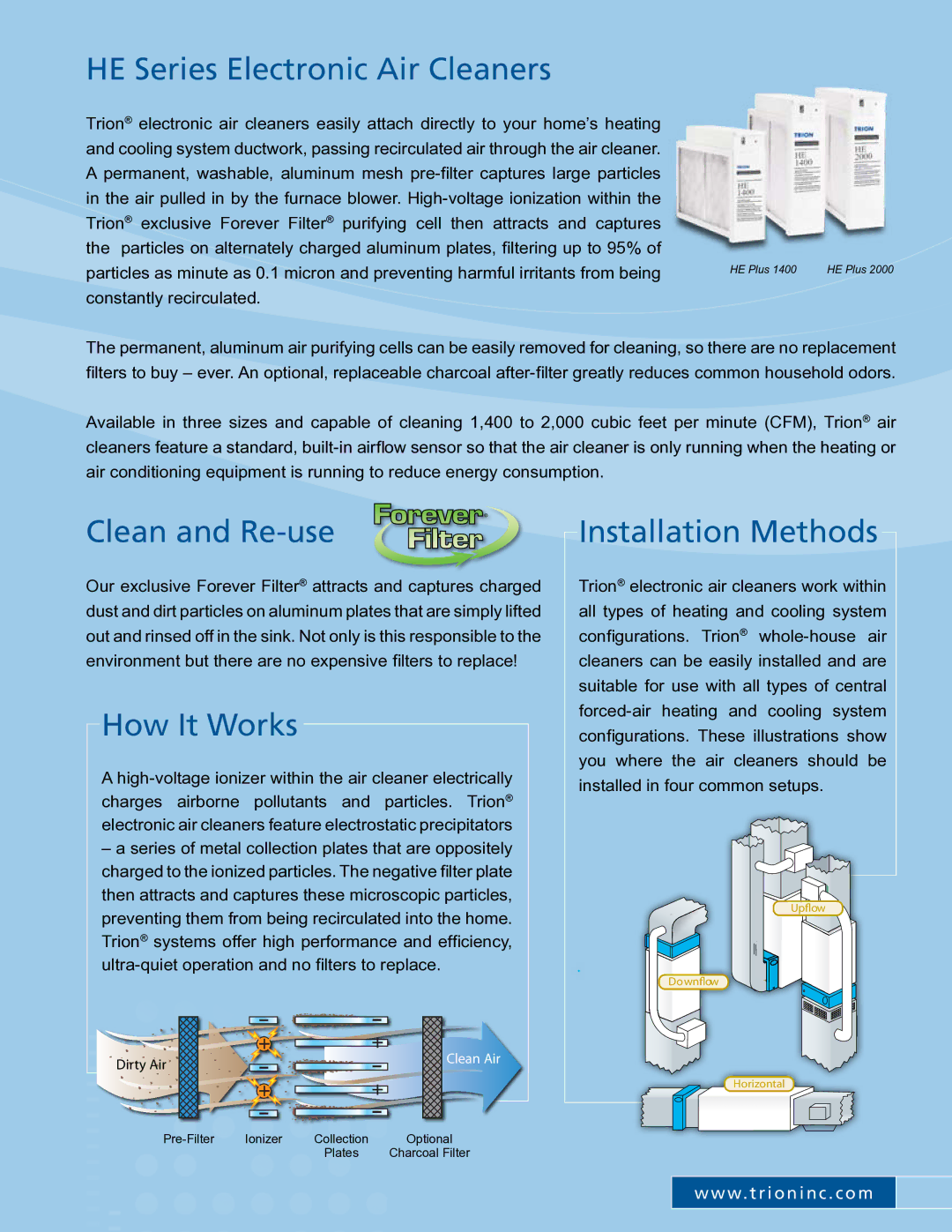 Trion manual HE Series Electronic Air Cleaners, Clean and Re-use, How It Works, Installation Methods 