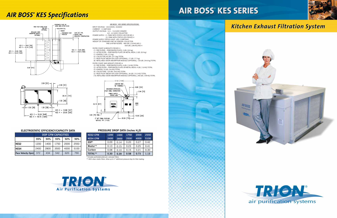 Trion KES SERIES specifications A i r P u r i f i c a t i o n S y s t e m s 
