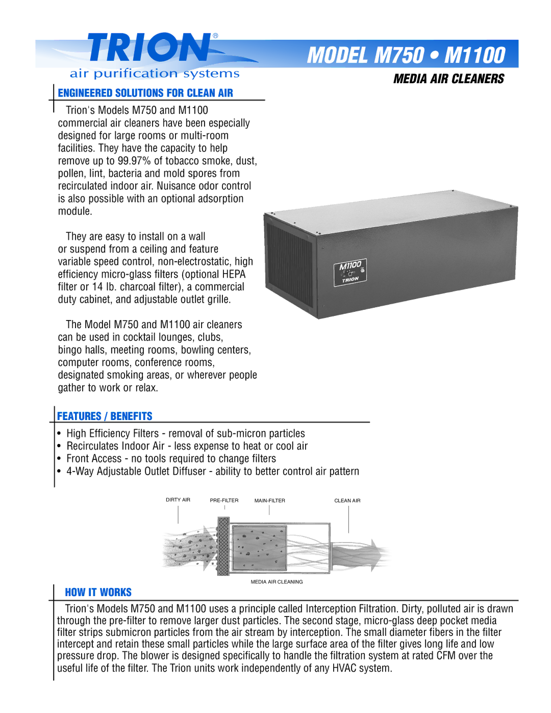 Trion M1100, M750 manual Engineered Solutions for Clean AIR, Features / Benefits, HOW IT Works 