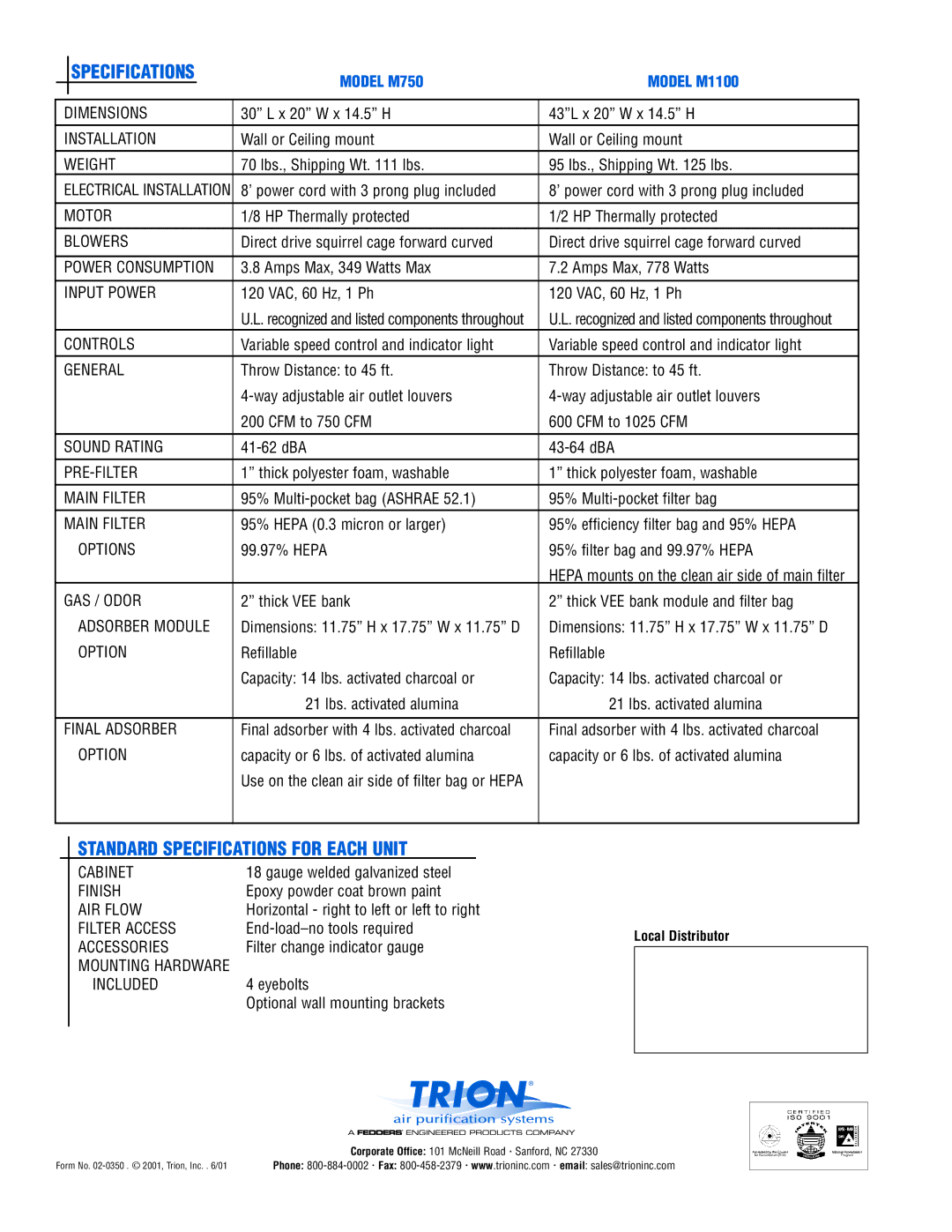 Trion manual Specifications, Model M750 Model M1100 