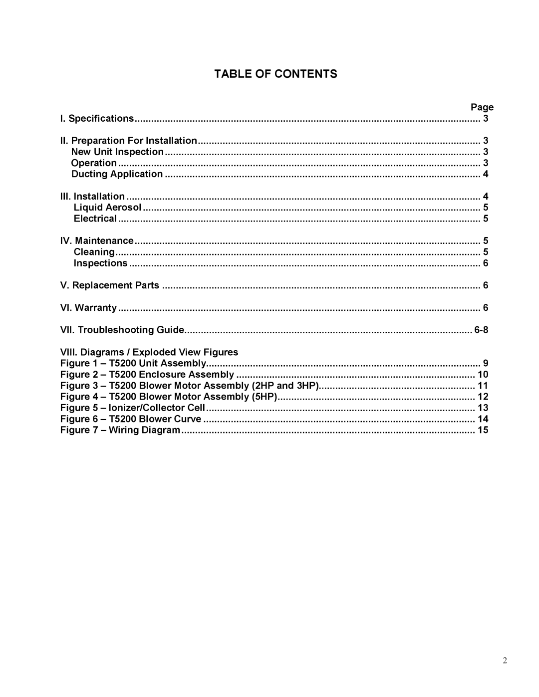 Trion T5200 manual Table of Contents 